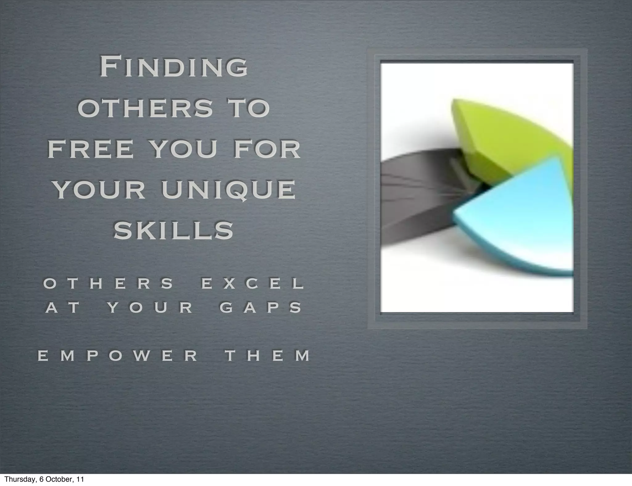 Finding
            others to
           free you for
           your unique
              skills
          o t h e r s e x c e l
          a t y o u r g a p s

         e m p o w e r    t h e m




Thursday, 6 October, 11
 
