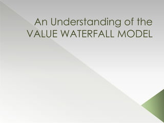 An Understanding of the
VALUE WATERFALL MODEL

 
