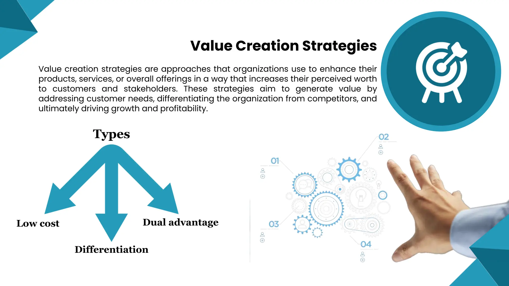 Value Creation Strategies
Value creation strategies are approaches that organizations use to enhance their
products, services, or overall offerings in a way that increases their perceived worth
to customers and stakeholders. These strategies aim to generate value by
addressing customer needs, differentiating the organization from competitors, and
ultimately driving growth and profitability.
Low cost
Differentiation
Dual advantage
Types
 