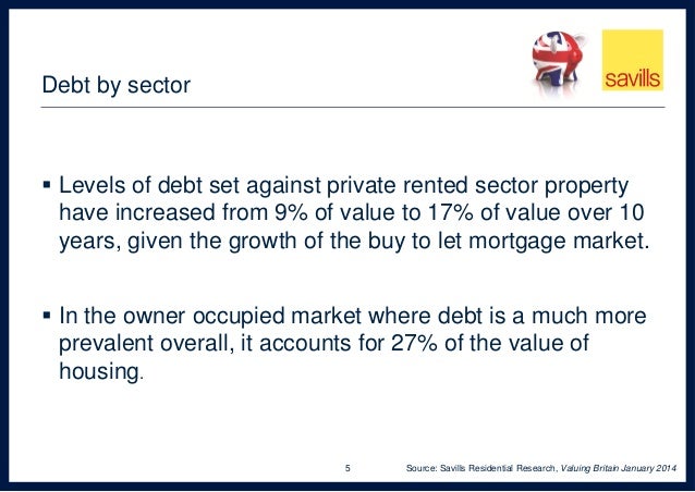 Valuing Over Rented Property Valuing Over Rented Property