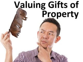 Valuing Gifts of
Property
Russell James, J.D., Ph.D., CFP®
Professor
Texas Tech University
 