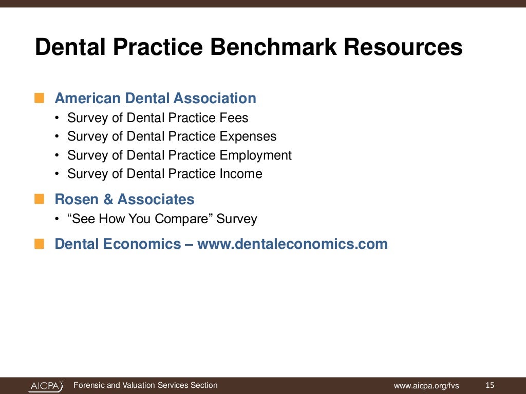 Valuation of Dental Practices