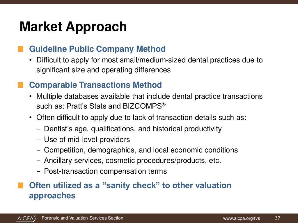 Valuation of Dental Practices