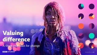 Valuing
difference
A three year plan for change
Valuing difference: 2021
 
