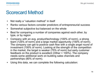  Not really a “valuation method” in itself 
 Ranks various factors consider predictors of entrepreneurial success 
 Somewhat subjective but balanced on the whole 
 Best for comparing a number of companies against each other, by 
type, or by region 
 Company with an avg. product/technology (100% of norm), a strong 
team (125% of norm) and a large market opportunity (150% of norm). 
The company can get to positive cash flow with a single angel round of 
investment (100% of norm). Looking at the strength of the competition 
in the market, the target is weaker (75% of norm) but early customer 
feedback on the product is excellent (Other = 100%). The company 
needs some additional work on building sales channels and 
partnerships (80% of norm). 
 Using this data, we can complete the following calculation: 
14 
Scorecard Method 
 