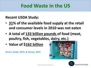 Food Waste in the US
Recent USDA Study:
• 31% of the available food supply at the retail
and consumer levels in 2010 was n...