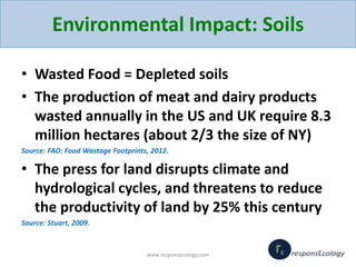 Environmental Impact: Soils
• Wasted Food = Depleted soils
• The production of meat and dairy products
wasted annually in ...