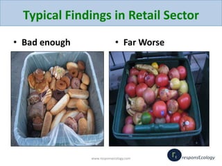 Typical Findings in Retail Sector
• Bad enough
www.responsecology.com
• Far Worse
 