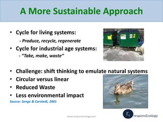 A More Sustainable Approach
• Cycle for living systems:
- Produce, recycle, regenerate
• Cycle for industrial age systems:...