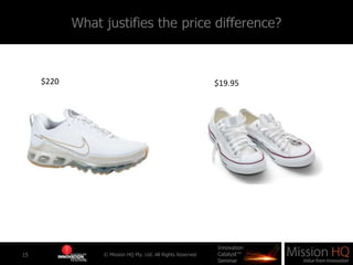 What justifies the price difference?<br />© Mission HQ Pty. Ltd. All Rights Reserved<br />15<br />$220<br />$19.95<br />