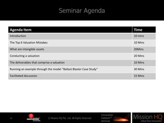 Seminar Agenda<br />© Mission HQ Pty. Ltd. All Rights Reserved<br />4<br />