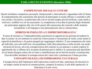 Queste includono competenze personali, interpersonali e interculturali e riguardano tutte le forme
di comportamento che consentono alle persone di partecipare in modo efficace e costruttivo alla
vita sociale e lavorativa, in particolare alla vita in società sempre più diversificate, come anche a
risolvere i conflitti ove ciò sia necessario. La competenza civica dota le persone degli strumenti
per partecipare appieno alla vita civile grazie alla conoscenza dei concetti e delle strutture
sociopolitici e all’impegno a una partecipazione attiva e democratica.
Il senso di iniziativa e l’imprenditorialità concernono la capacità di una persona di tradurre le
idee in azione. In ciò rientrano la creatività, l'innovazione e l'assunzione di rischi, come anche la
capacità di pianificare e di gestire progetti per raggiungere obiettivi. È una competenza che aiuta
gli individui, non solo nella loro vita quotidiana, nella sfera domestica e nella società, ma anche
nel posto di lavoro, ad avere consapevolezza del contesto in cui operano e a poter cogliere le
opportunità che si offrono ed è un punto di partenza per le abilità e le conoscenze più specifiche
di cui hanno bisogno coloro che avviano o contribuiscono ad un’attività sociale o commerciale.
Essa dovrebbe includere la consapevolezza dei valori etici e promuovere il buon governo.
Consapevolezza dell’importanza dell’espressione creativa di idee, esperienze ed emozioni in
un’ampia varietà di mezzi di comunicazione, compresi la musica, le arti dello spettacolo, la
letteratura e le arti visive.
COMPETENZE SOCIALI E CIVICHE
SPIRITO DI INIZIATIVA E IMPRENDITORIALITA’
CONSAPEVOLEZZA ED ESPRESSIONE CULTURALE
PARLAMENTO EUROPEO (dicembre 2006)
 