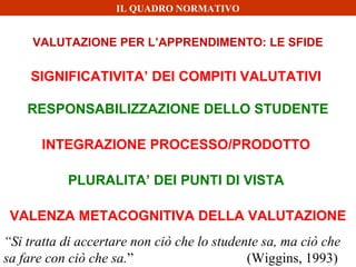 SIGNIFICATIVITA’ DEI COMPITI VALUTATIVI
RESPONSABILIZZAZIONE DELLO STUDENTE
INTEGRAZIONE PROCESSO/PRODOTTO
PLURALITA’ DEI PUNTI DI VISTA
VALUTAZIONE PER L’APPRENDIMENTO: LE SFIDE
VALENZA METACOGNITIVA DELLA VALUTAZIONE
“Si tratta di accertare non ciò che lo studente sa, ma ciò che
sa fare con ciò che sa.” (Wiggins, 1993)
IL QUADRO NORMATIVO
 