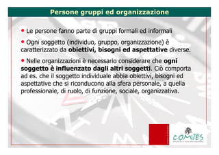 Persone gruppi ed organizzazione


    • Le persone fanno parte di gruppi formali ed informali
    • Ogni soggetto (individuo, gruppo, organizzazione) è
    caratterizzato da obiettivi, bisogni ed aspettative diverse.
    • Nelle organizzazioni è necessario considerare che ogni
    soggetto è influenzato dagli altri soggetti. Ciò comporta
    ad es. che il soggetto individuale abbia obiettivi, bisogni ed
    aspettative che si riconducono alla sfera personale, a quella
    professionale, di ruolo, di funzione, sociale, organizzativa.




Dott. Giovanni VOLPE
volpe@comites.mi.it
COMITES srl - T. 02.60.83.02.10 F. 02.69.01.46.09 - Web: www.comites.mi.it
 