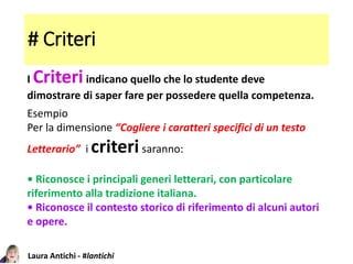 Laura Antichi - #lantichi
# Criteri
I Criteriindicano quello che lo studente deve
dimostrare di saper fare per possedere q...