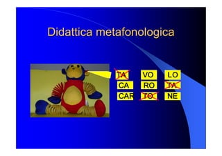 Didattica Didattica metafonologica metafonologica 
TA        VO       LO 
CA       RO      TA 
CAR    TO       NE
 
