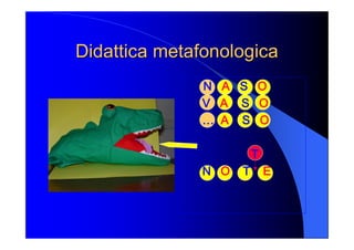 Didattica Didattica metafonologica metafonologica 
N  A  S  O 
V  A  S  O 
…  A  S  O 
T 
N  O  T  E
 