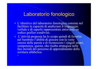 Laboratorio fonologico Laboratorio fonologico 
l  L’obiettivo del laboratorio fonologico consiste nel 
facilitare la capacità di analizzare il linguaggio 
verbale e di saperlo rappresentare attraverso un 
codice grafico condiviso. 
l  L’attività proposta ha lo scopo quindi di favorire 
nel bambino l’abilità di giocare con la veste 
sonora delle parole e di riconoscere i singoli suoni, 
competenza, questa, che risulta strategica nelle 
fasi iniziali del percorso di apprendimento della 
scrittura alfabetica. 
­
 