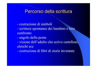 Percorso della scrittura Percorso della scrittura 
­ costruzione di simboli 
­ scritture spontanee dei bambini e loro 
confronto 
­ angolo della posta 
­ visione dell’adulto che scrive cartelloni, 
elenchi ecc 
­ costruzione di libri di storie inventate
 