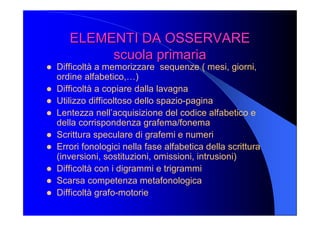 ELEMENTI DA OSSERVARE ELEMENTI DA OSSERVARE 
scuola primaria scuola primaria 
l  Difficoltà a memorizzare  sequenze ( mesi, giorni, 
ordine alfabetico,…) 
l  Difficoltà a copiare dalla lavagna 
l  Utilizzo difficoltoso dello spazio­pagina 
l  Lentezza nell’acquisizione del codice alfabetico e 
della corrispondenza grafema/fonema 
l  Scrittura speculare di grafemi e numeri 
l  Errori fonologici nella fase alfabetica della scrittura 
(inversioni, sostituzioni, omissioni, intrusioni) 
l  Difficoltà con i digrammi e trigrammi 
l  Scarsa competenza metafonologica 
l  Difficoltà grafo­motorie
 
