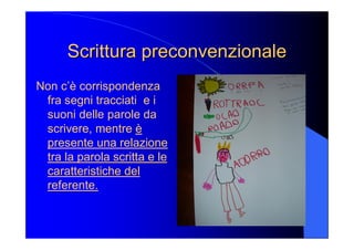 Scrittura Scrittura preconvenzionale preconvenzionale 
Non c’è corrispondenza 
fra segni tracciati  e i 
suoni delle parole da 
scrivere, mentre è 
presente una relazione 
tra la parola scritta e le 
caratteristiche del 
referente.
 