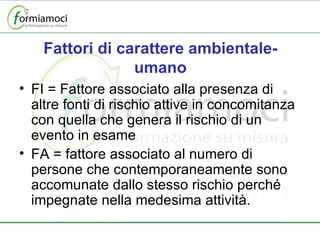 Fattori di carattere ambientale- umano FI = Fattore associato alla presenza di altre fonti di rischio attive in concomitanza con quella che genera il rischio di un evento in esame FA = fattore associato al numero di persone che contemporaneamente sono accomunate dallo stesso rischio perché impegnate nella medesima attività. 