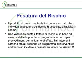 Pesatura del Rischio Il prodotto di questi quattro fattori genera un dato che individua la pesatura del rischio  R  associato all’attività in esame. Una volta individuato il fattore di rischio e, in base ad esso, stabilite le priorità, si programmano uno o più provvedimenti per mitigarne di effetti. Tali interventi saranno attuati secondo un programma di interventi ed andranno ad incidere a cascata su valore del rischio  R. 