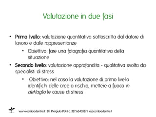 Valutazione in due fasiı

•  Primo livello: valutazione quantitativa sottoscritta dal datore di
   lavoro e dalle rappresentanze ı
      •  Obiettivo: fare una fotografia quantitativa della
         situazione ı
•  Secondo livello: valutazione approfondita - qualitativa svolta da
   specialisti di stressı
      •  Obiettivo: nel caso la valutazione di primo livello
         identifichi delle aree a rischio, mettere a fuoco in
         dettaglio le cause di stress ı


    www.cambiodentro.it | Dr. Piergiulio Poli | c. 327.6640527 | io@cambiodentro.it ı
 