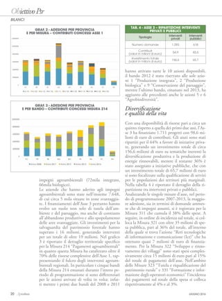 BILANCI
impegni agroambientali (72mila integrato,
66mila biologico).
Le aziende che hanno aderito agli impegni
agroambientali sono state nell’insieme 7.648,
di cui circa 5 mila situate in zone svantaggia-
te. I finanziamenti dell’Asse 3 pertanto hanno
svolto un ruolo non solo di tutela dell’am-
biente e del paesaggio, ma anche di contrasto
all’abbandono produttivo e allo spopolamento
delle aree svantaggiate. Gli investimenti per la
salvaguardia del patrimonio forestale hanno
superato i 16 milioni, generando interventi
per un totale di oltre 19 milioni. Nel grafico
3 è riportato il dettaglio territoriale specifico
per la Misura 214 “Pagamenti agroambientali”
in quanto questa Misura ha catalizzato oltre il
70% delle risorse complessive dell’Asse 1, rap-
presentando il fulcro degli interventi agroam-
bientali regionali. In particolare i cinque bandi
della Misura 214 emanati durante l’intero pe-
riodo di programmazione si sono differenziati
per le azioni attivate di volta in volta: infat-
ti mentre i primi due bandi del 2008 e 2011
hanno attivato tutte le 10 azioni disponibili,
il bando 2012 è stato riservato alle sole azio-
ni 1 “Produzione integrata”, 2 “Produzione
biologica” e 9 “Conservazione del paesaggio”,
mentre l’ultimo bando, emanato nel 2013, ha
aggiunto alle precedenti anche le azioni 5 e 6
“Agrobiodiversità”.
Diversificazione
e qualità della vita
Con una disponibilità di risorse pari a circa un
quinto rispetto a quella dei primi due assi, l’As-
se 3 ha finanziato 1.711 progetti con 98,6 mi-
lioni di euro di contributi. Gli aiuti sono stati
ripartiti per il 64% a favore di iniziative priva-
te, generando un investimento totale di circa
156,6 milioni di euro su tematiche inerenti la
diversificazione produttiva e la produzione di
energie rinnovabili, mentre il restante 36% è
stato assegnato a iniziative pubbliche, che con
un investimento totale di 65,7 milioni di euro
si sono focalizzate sulla qualificazione di servizi
per le popolazioni dei territori più marginali.
Nella tabella 4 è riportato il dettaglio della ri-
partizione tra interventi privati e pubblici.
Analizzando le singole misure d’asse, nel perio-
do di programmazione 2007-2013, la maggio-
re adesione, sia in termini di domande ammes-
se che di impegni assunti, si è registrata per la
Misura 311 che cumula il 38% delle spese. A
seguire, in ordine di incidenza sul totale, si col-
loca la Misura 321 con oltre 35 milioni di spe-
sa pubblica, pari al 36% del totale, all’interno
della quale si trova l’azione “Reti tecnologiche
di informazione e comunicazione (Ict)” che ha
ottenuto quasi 7 milioni di euro di finanzia-
mento. Per la Misura 322 “Sviluppo e rinno-
vamento dei villaggi” sono stati spesi comples-
sivamente circa 15 milioni di euro pari al 15%
del totale di pagamenti dell’asse. Nell’ambito
delle Misure 323 “Tutela e riqualificazione del
patrimonio rurale” e 331 “Formazione e infor-
mazione degli operatori economici” l’incidenza
dei pagamenti sul totale della spesa si colloca
rispettivamente al 4% e al 3%.
GRAF. 2 - ADESIONE PER PROVINCIA
E PER MISURA – CONTRIBUTI CONCESSI ASSE 1
GRAF. 3 - ADESIONE PER PROVINCIA
E PER BANDO – CONTRIBUTI CONCESSI MISURA 214
TAB. 4 - ASSE 3 – RIPARTIZIONE INTERVENTI
PRIVATI E PUBBLICI
Tipologia
Interventi
privati
Interventi
pubblici
Numero domande 1.093 618
Contributi
(valori in milioni di euro)
54,9 43,6
Investimento totale
(valori in milioni di euro)
156,6 65,7
20 GIUGNO 2016
ObiettivoPsr
018-021Agr06.indd 20 01/08/16 14:38
 