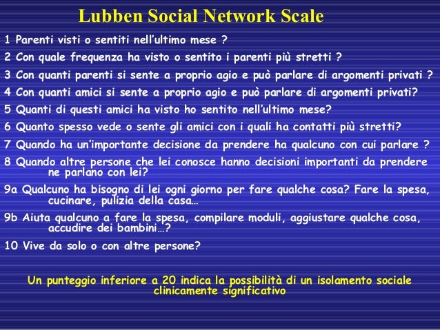 Quello che è migliore per non fare a psoriasi