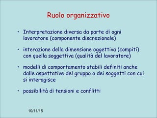 10/11/15
Ruolo organizzativo
• Interpretazione diversa da parte di ogni
lavoratore (componente discrezionale)
• interazione della dimensione oggettiva (compiti)
con quella soggettiva (qualità del lavoratore)
• modelli di comportamento stabili definiti anche
dalle aspettative del gruppo o dei soggetti con cui
si interagisce
• possibilità di tensioni e conflitti
 