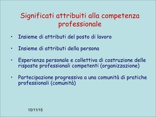 10/11/15
Significati attribuiti alla competenza
professionale
• Insieme di attributi del posto di lavoro
• Insieme di attributi della persona
• Esperienza personale e collettiva di costruzione delle
risposte professionali competenti (organizzazione)
• Partecipazione progressiva a una comunità di pratiche
professionali (comunità)
 