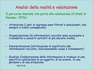 10/11/15
Analisi della realtà e valutazione
Il percorso mentale che porta alla valutazione (4 stadi di
Neisser, 1976):
− Attenzione (i dati in ingresso sono filtrati e selezionati, non
sempre a livello consapevole)
− Organizzazione (le informazioni raccolte sono accorpate e
ricondotte a concetti astratti di più elevato livello)
− Interpretazione (attribuzione di significato alle
informazioni raccolte, individuandone cause e fondamenti)
− Giudizio (l’elaborazione delle informazioni si traduce in una
specifica valutazione di un oggetto, di un evento, di una
persona o di una situazione
 