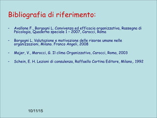 10/11/15
Bibliografia di riferimento:
- Avallone F., Borgogni L. Convivenza ed efficacia organizzativa, Rassegna di
Psicologia, Quaderno speciale 1 – 2007, Carocci, Roma
- Borgogni L. Valutazione e motivazione delle risorse umane nelle
organizzazioni, Milano. Franco Angeli, 2008
- Majer, V., Marocci, G. Il clima Organizzativo, Carocci, Roma, 2003
- Schein, E. H. Lezioni di consulenza, Raffaello Cortina Editore, Milano,. 1992
 