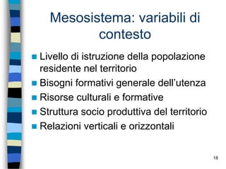 18
Mesosistema: variabili di
contesto
 Livello di istruzione della popolazione
residente nel territorio
 Bisogni formativi generale dell’utenza
 Risorse culturali e formative
 Struttura socio produttiva del territorio
 Relazioni verticali e orizzontali
 
