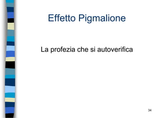 34
Effetto Pigmalione
La profezia che si autoverifica
 