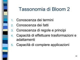 44
Tassonomia di Bloom 2
1. Conoscenza dei termini
2. Conoscenza dei fatti
3. Conoscenza di regole e principi
4. Capacità di effettuare trasformazioni e
adattamenti
5. Capacità di compiere applicazioni
 