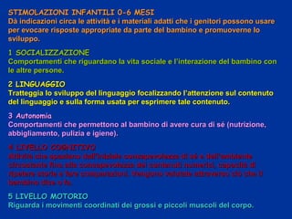 STIMOLAZIONI INFANTILI 0-6 MESISTIMOLAZIONI INFANTILI 0-6 MESI
Dà indicazioni circa le attività e i materiali adatti che i genitori possono usareDà indicazioni circa le attività e i materiali adatti che i genitori possono usare
per evocare risposte appropriate da parte del bambino e promuoverne loper evocare risposte appropriate da parte del bambino e promuoverne lo
sviluppo.sviluppo.
1 SOCIALIZZAZIONE1 SOCIALIZZAZIONE
Comportamenti che riguardano la vita sociale e l’interazione del bambino conComportamenti che riguardano la vita sociale e l’interazione del bambino con
le altre persone.le altre persone.
2 LINGUAGGIO2 LINGUAGGIO
Tratteggia lo sviluppo del linguaggio focalizzando l’attenzione sul contenutoTratteggia lo sviluppo del linguaggio focalizzando l’attenzione sul contenuto
del linguaggio e sulla forma usata per esprimere tale contenuto.del linguaggio e sulla forma usata per esprimere tale contenuto.
3 Autonomia3 Autonomia
Comportamenti che permettono al bambino di avere cura di sé (nutrizione,Comportamenti che permettono al bambino di avere cura di sé (nutrizione,
abbigliamento, pulizia e igiene).abbigliamento, pulizia e igiene).
4 LIVELLO COGNITIVO4 LIVELLO COGNITIVO
Attività che spaziano dall’iniziale consapevolezza di sé e dell’ambienteAttività che spaziano dall’iniziale consapevolezza di sé e dell’ambiente
circostante fino alla consapevolezza dei contenuti numerici, capacità dicircostante fino alla consapevolezza dei contenuti numerici, capacità di
ripetere storie e fare comparazioni. Vengono valutate attraverso ciò che ilripetere storie e fare comparazioni. Vengono valutate attraverso ciò che il
bambino dice o fa.bambino dice o fa.
5 LIVELLO MOTORIO5 LIVELLO MOTORIO
Riguarda i movimenti coordinati dei grossi e piccoli muscoli del corpo.Riguarda i movimenti coordinati dei grossi e piccoli muscoli del corpo.
 