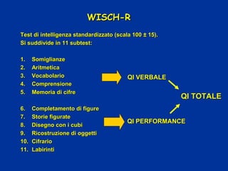 WISCH-RWISCH-R
Test di intelligenza standardizzato (scala 100Test di intelligenza standardizzato (scala 100 ± 15).± 15).
Si suddivide in 11 subtest:Si suddivide in 11 subtest:
1.1. SomiglianzeSomiglianze
2.2. AritmeticaAritmetica
3.3. VocabolarioVocabolario
4.4. ComprensioneComprensione
5.5. Memoria di cifreMemoria di cifre
6.6. Completamento di figureCompletamento di figure
7.7. Storie figurateStorie figurate
8.8. Disegno con i cubiDisegno con i cubi
9.9. Ricostruzione di oggettiRicostruzione di oggetti
10.10. CifrarioCifrario
11.11. LabirintiLabirinti
QI VERBALEQI VERBALE
QI PERFORMANCEQI PERFORMANCE
QI TOTALEQI TOTALE
 