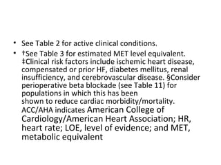 • See Table 2 for active clinical conditions.
• †See Table 3 for estimated MET level equivalent.
‡Clinical risk factors include ischemic heart disease,
compensated or prior HF, diabetes mellitus, renal
insufficiency, and cerebrovascular disease. §Consider
perioperative beta blockade (see Table 11) for
populations in which this has been
shown to reduce cardiac morbidity/mortality.
ACC/AHA indicates American College of
Cardiology/American Heart Association; HR,
heart rate; LOE, level of evidence; and MET,
metabolic equivalent
 