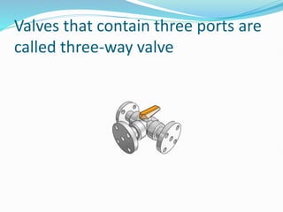 Valves that contain three ports are
called three-way valve
 