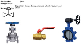 Berdasarkan jenis
penggeraknya
Manual Valve
Digerakkan dengan tenaga manusia, wheel maupun hand-
wheel.
 