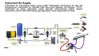 Instrument Air Supply
Instrument air merupakan udara yang sudah dihilangkan kandungan air dan zat
pengotornya. Instrument air memiliki nilai dew point sebesar -40 sampai -110°C.
instrument air biasa digunakan untuk alat-alat instrumentasi pabrik seperti
pneumatic control valve dan biasa juga digunakan untuk regenerasi air dryer.
 