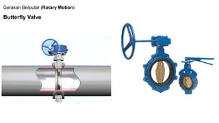 Gerakan Berputar (Rotary Motion)
Butterfly Valve
 