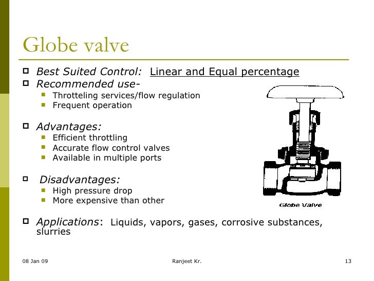 Valve Selection & Sizing