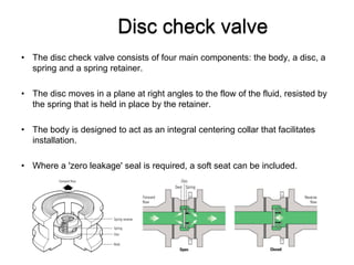 Valve-types-and-symbols.pdf