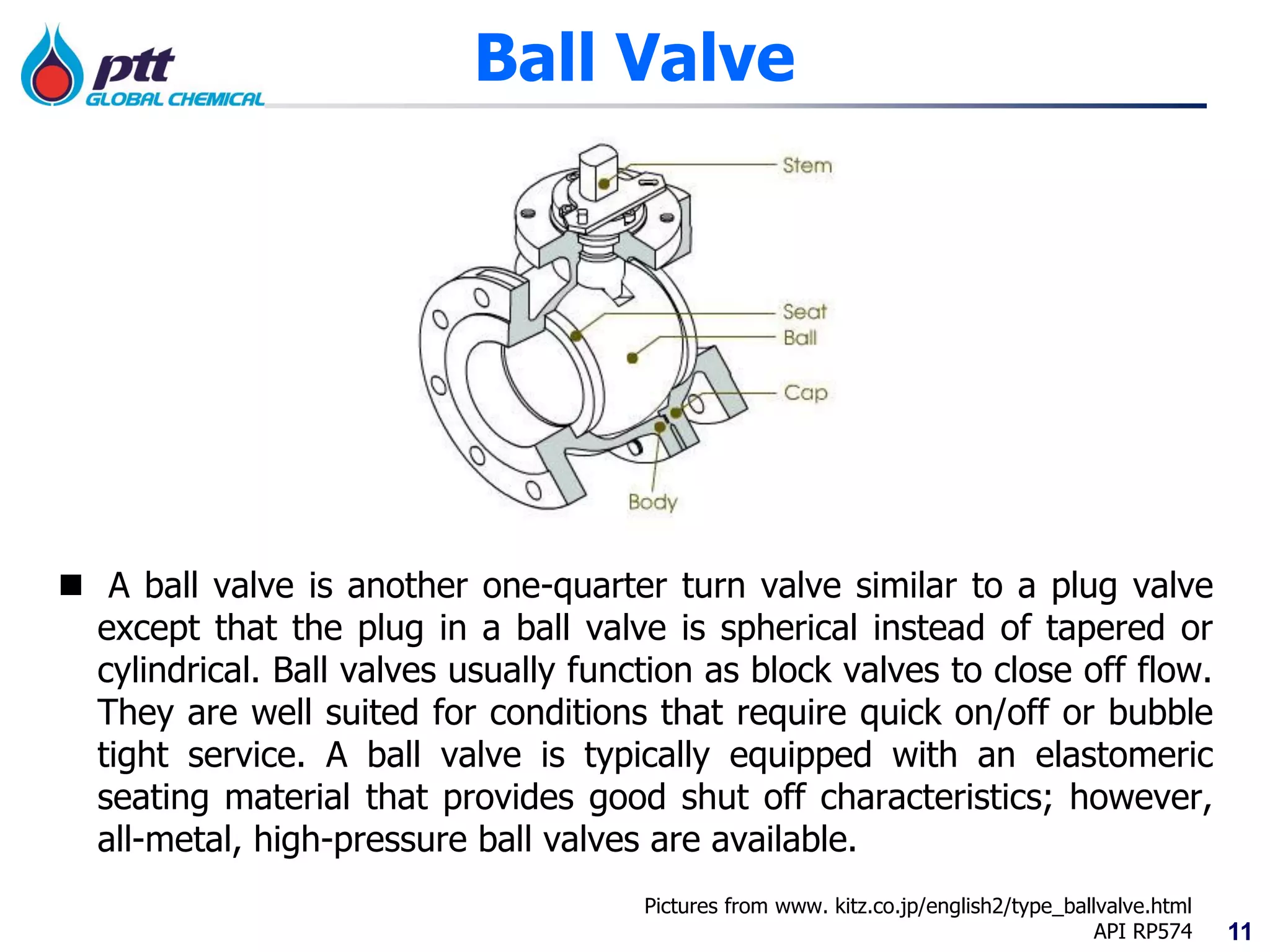 11
Ball Valve
 A ball valve is another one-quarter turn valve similar to a plug valve
except that the plug in a ball valve is spherical instead of tapered or
cylindrical. Ball valves usually function as block valves to close off flow.
They are well suited for conditions that require quick on/off or bubble
tight service. A ball valve is typically equipped with an elastomeric
seating material that provides good shut off characteristics; however,
all-metal, high-pressure ball valves are available.
Pictures from www. kitz.co.jp/english2/type_ballvalve.html
API RP574
 
