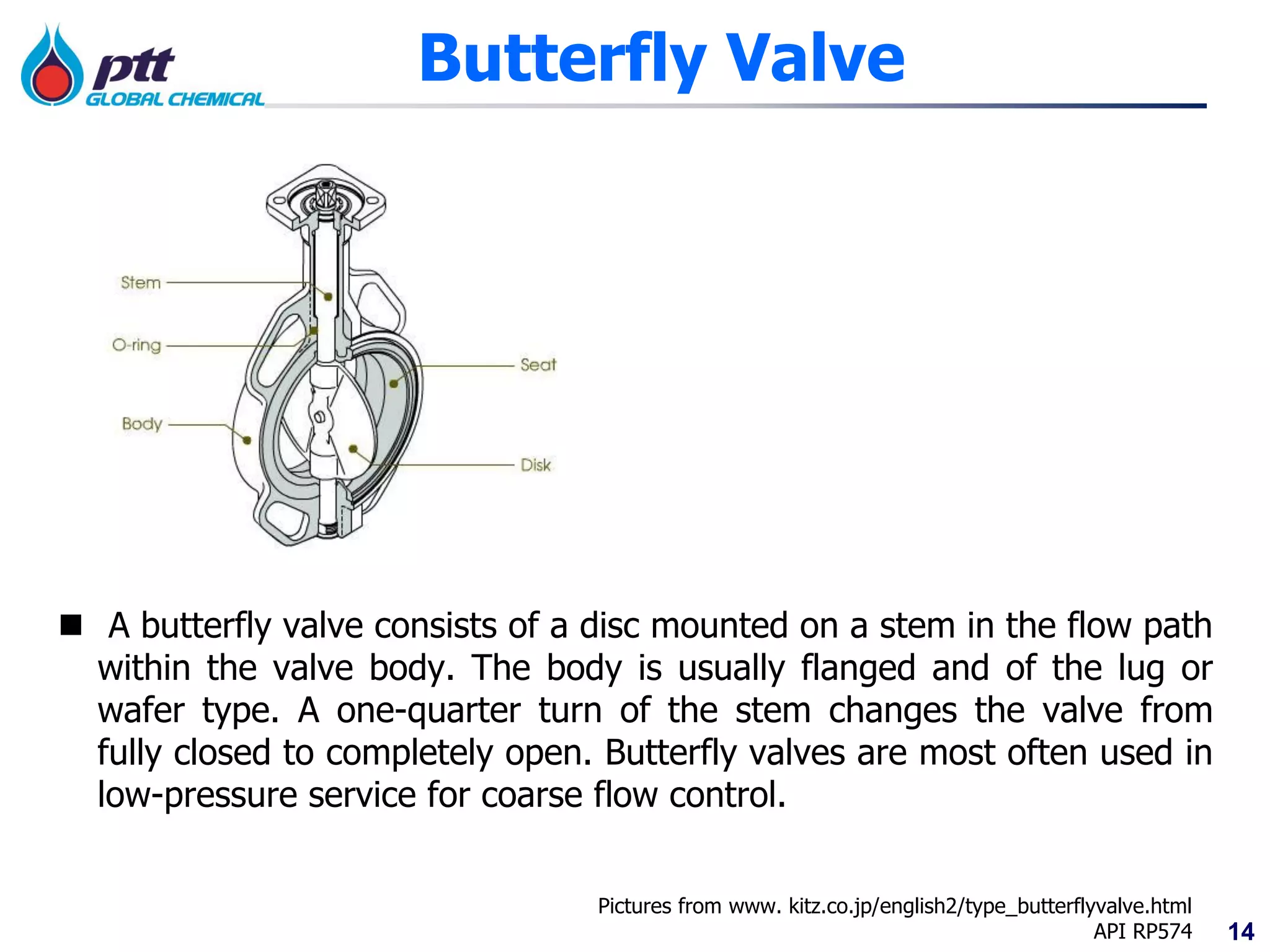 14
Butterfly Valve
 A butterfly valve consists of a disc mounted on a stem in the flow path
within the valve body. The body is usually flanged and of the lug or
wafer type. A one-quarter turn of the stem changes the valve from
fully closed to completely open. Butterfly valves are most often used in
low-pressure service for coarse flow control.
Pictures from www. kitz.co.jp/english2/type_butterflyvalve.html
API RP574
 