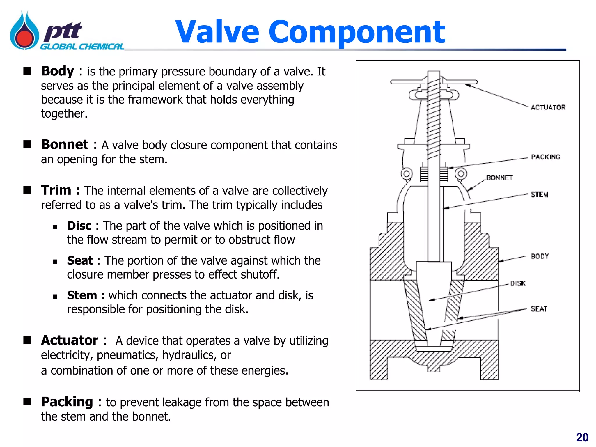 20
Valve Component
 Body : is the primary pressure boundary of a valve. It
serves as the principal element of a valve assembly
because it is the framework that holds everything
together.
 Bonnet : A valve body closure component that contains
an opening for the stem.
 Trim : The internal elements of a valve are collectively
referred to as a valve's trim. The trim typically includes
 Disc : The part of the valve which is positioned in
the flow stream to permit or to obstruct flow
 Seat : The portion of the valve against which the
closure member presses to effect shutoff.
 Stem : which connects the actuator and disk, is
responsible for positioning the disk.
 Actuator : A device that operates a valve by utilizing
electricity, pneumatics, hydraulics, or
a combination of one or more of these energies.
 Packing : to prevent leakage from the space between
the stem and the bonnet.
 