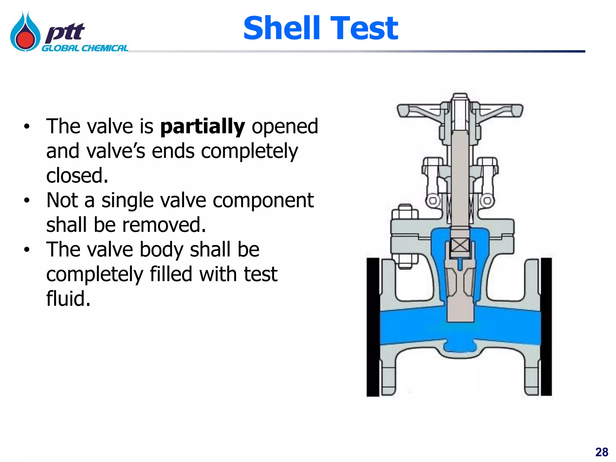 28
Shell Test
• The valve is partially opened
and valve’s ends completely
closed.
• Not a single valve component
shall be removed.
• The valve body shall be
completely filled with test
fluid.
 